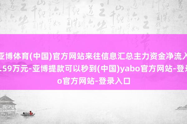 亚博体育(中国)官方网站来往信息汇总主力资金净流入1613.59万元-亚博提款可以秒到(中国)yabo官方网站-登录入口